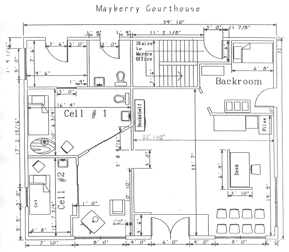 The Mayberry Courthouse